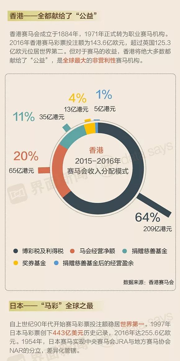 2025澳门和香港特马今晚开奖亿彩网,全面释义解释与落实展望