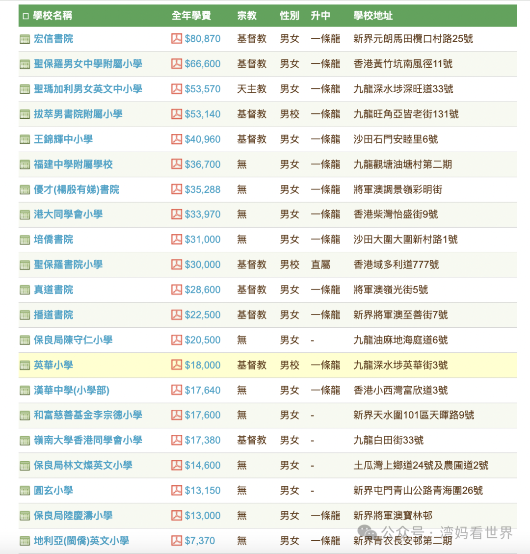 2025全年香港资料大全正新版-详细解答、解释与落实