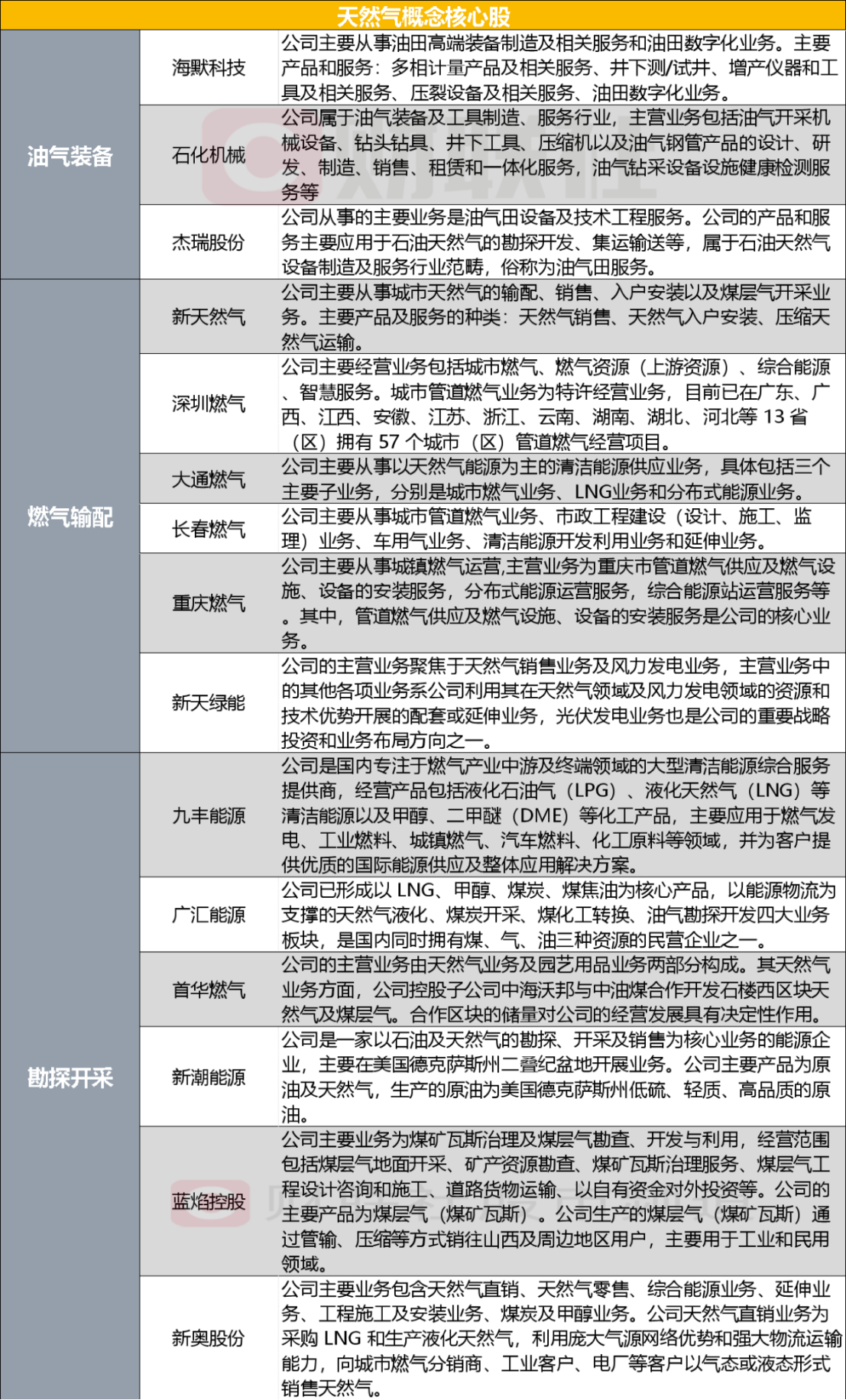 2025年新奥全年资料精准资料大全,和平解答解释与落实展望