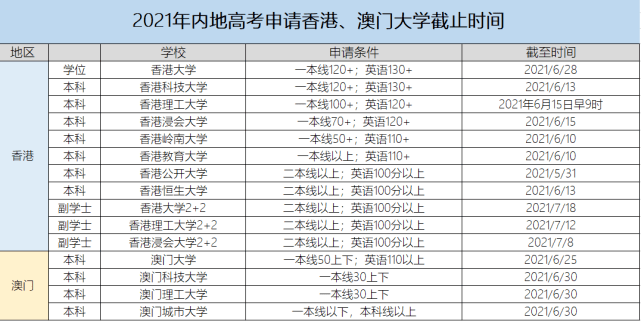 新澳门三期必开一期,词语释义解释与落实展望