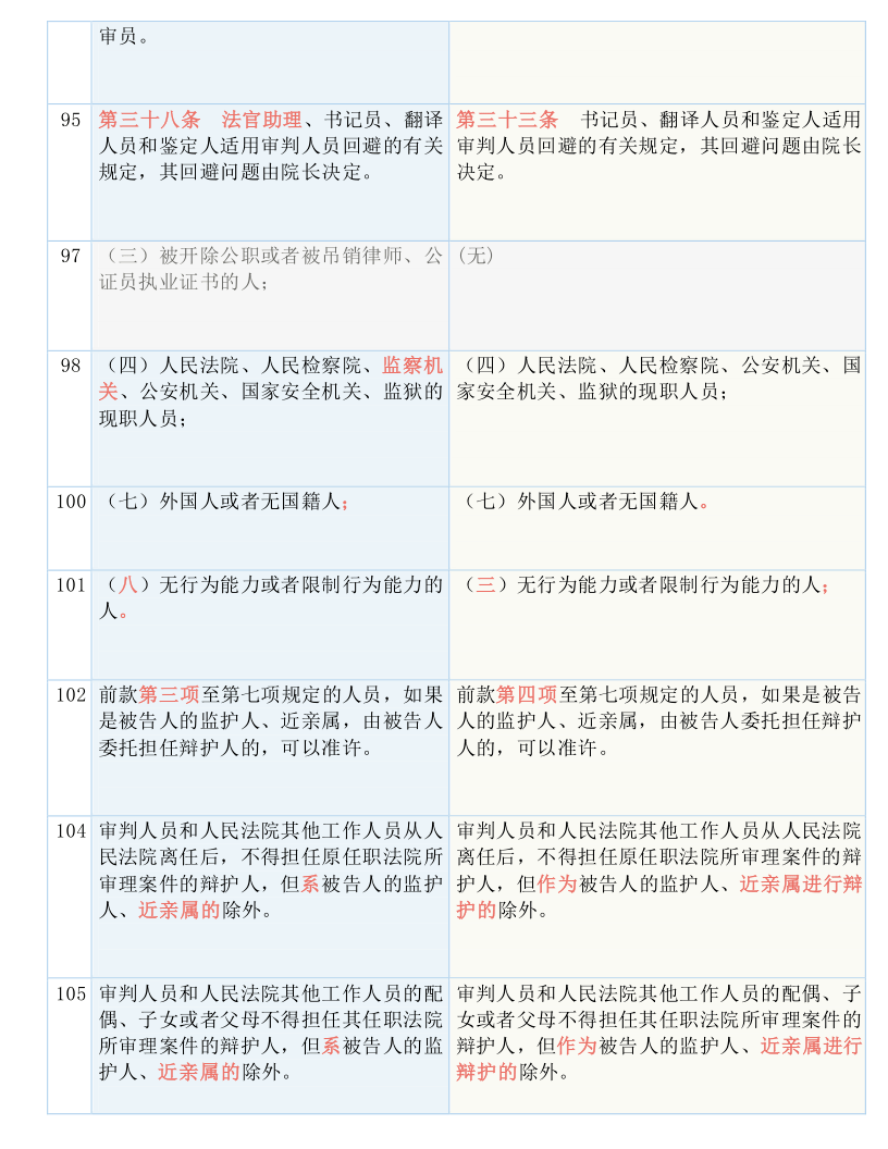 白小姐一肖一码最准100-详细解答、解释与落实