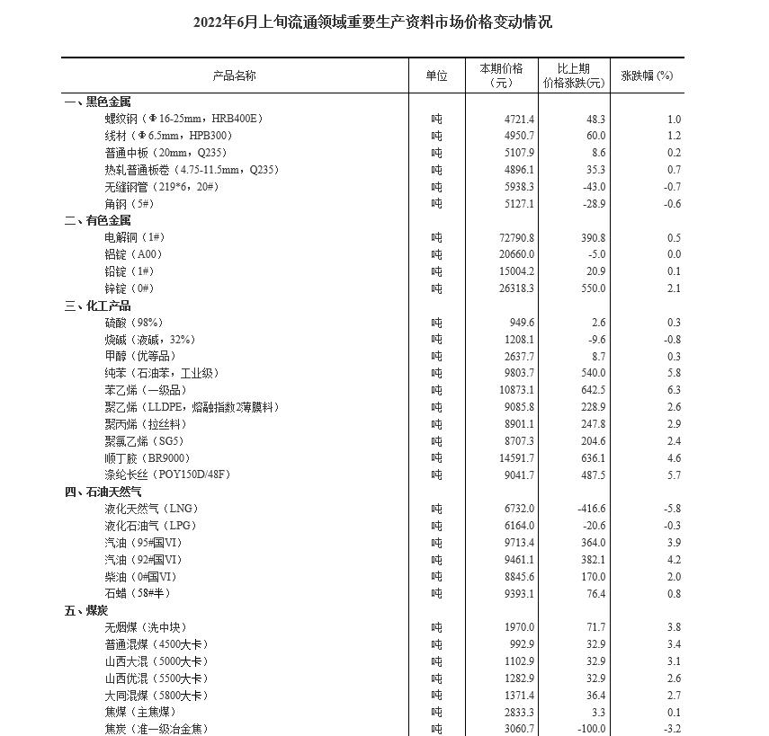 王中王资料大全料大全1-详细解答、解释与落实