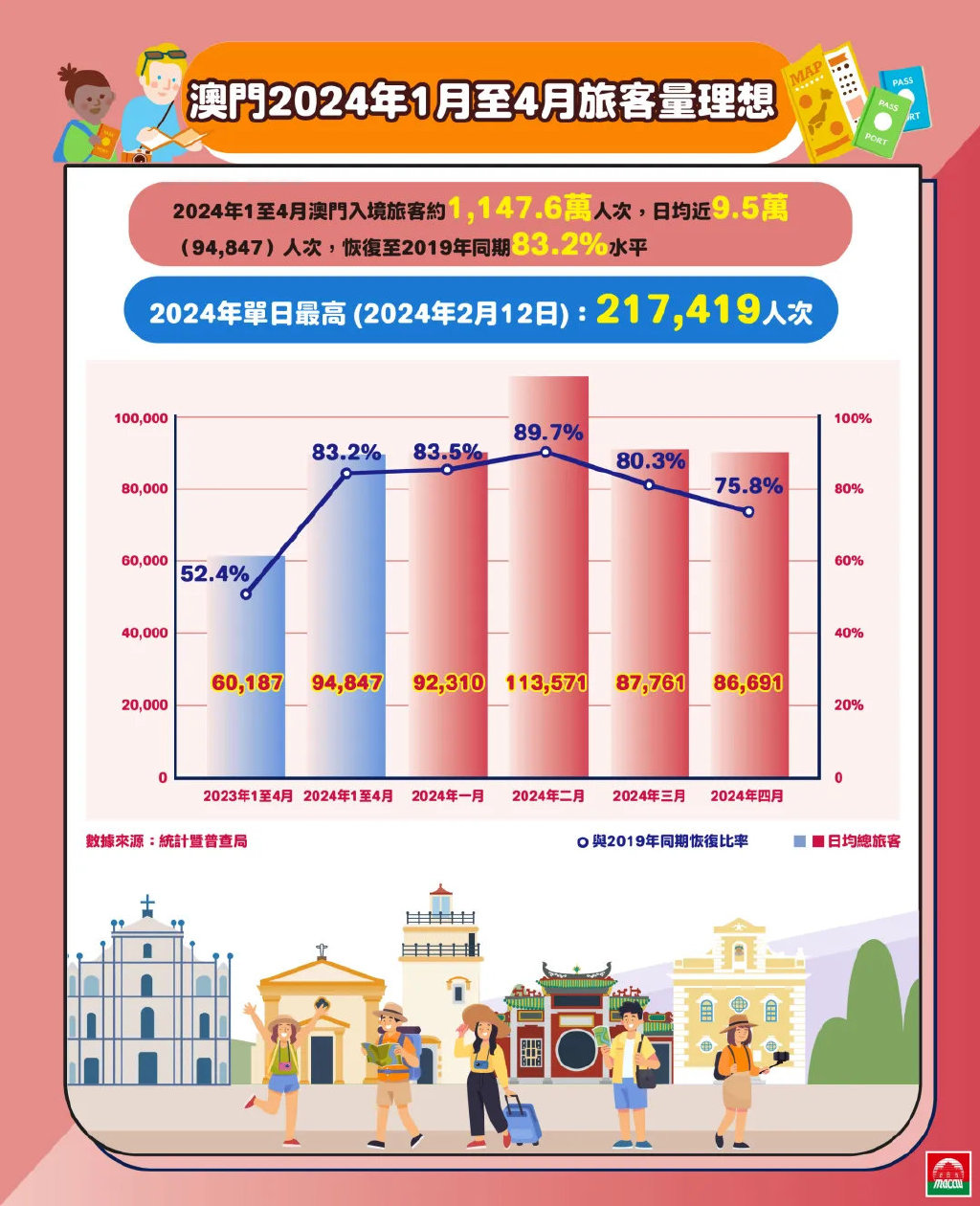 2025新澳门精准正版免费资料,民主解答解释与落实展望