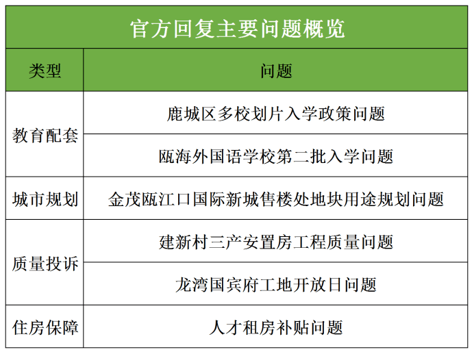 新澳门一码一码100准确,富强解答解释与落实展望