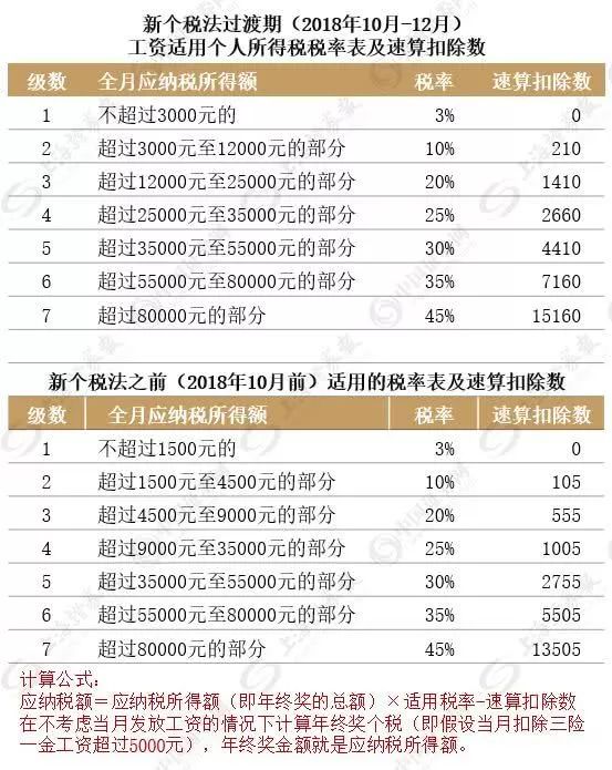 澳门与香港一肖100准免费资料-详细解答、解释与落实