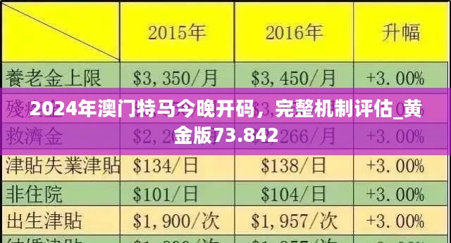 2025澳门特马今晚开什么,全面释义解释与落实展望